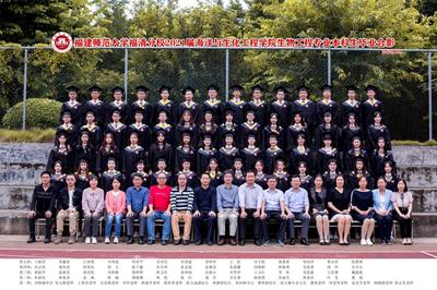 我院2021屆畢業生合影